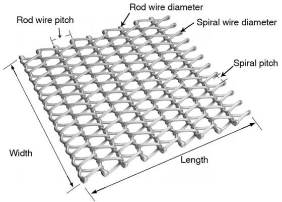 İç ve Dış Dekorasyon için Mimari Spiral Mesh